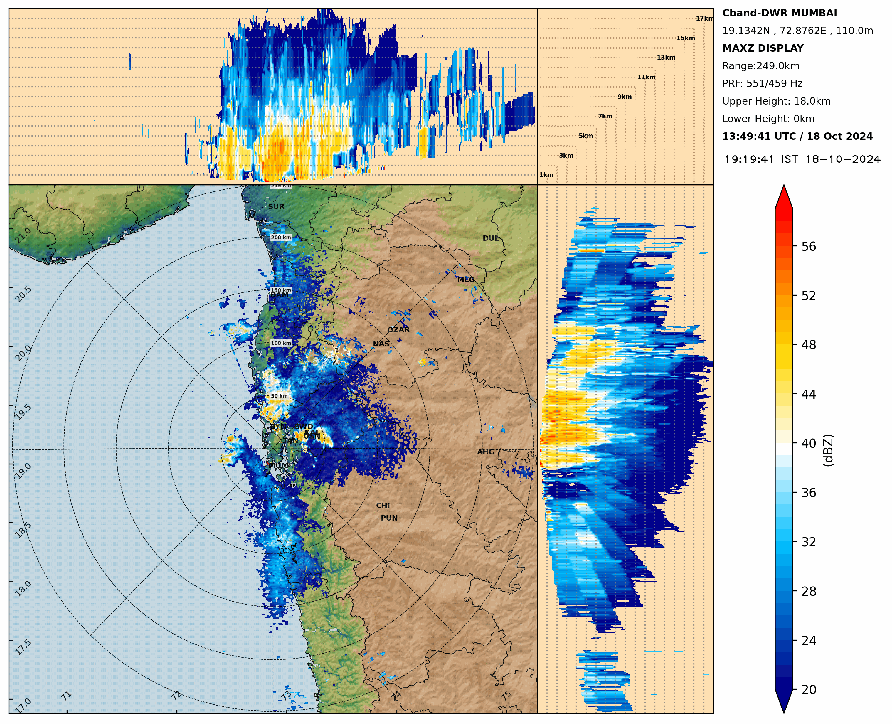 Mumbai's  Weather Radar Image